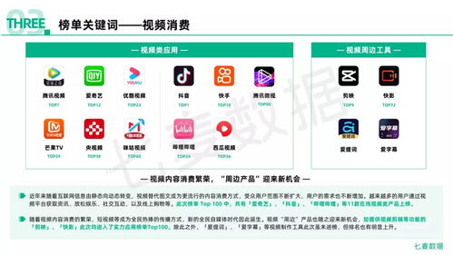 2021年度移動互聯網白皮書重磅發布 多維數據深度解析移動市場