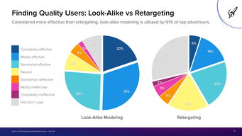 原創(chuàng)——互聯(lián)網(wǎng)數(shù)據(jù)中心 探索199IT在互聯(lián)網(wǎng)數(shù)據(jù)服務領域的價值