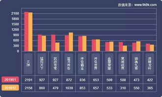 互聯(lián)網(wǎng)數(shù)據(jù)資訊中心199it 專業(yè)互聯(lián)網(wǎng)數(shù)據(jù)服務的探索與實踐
